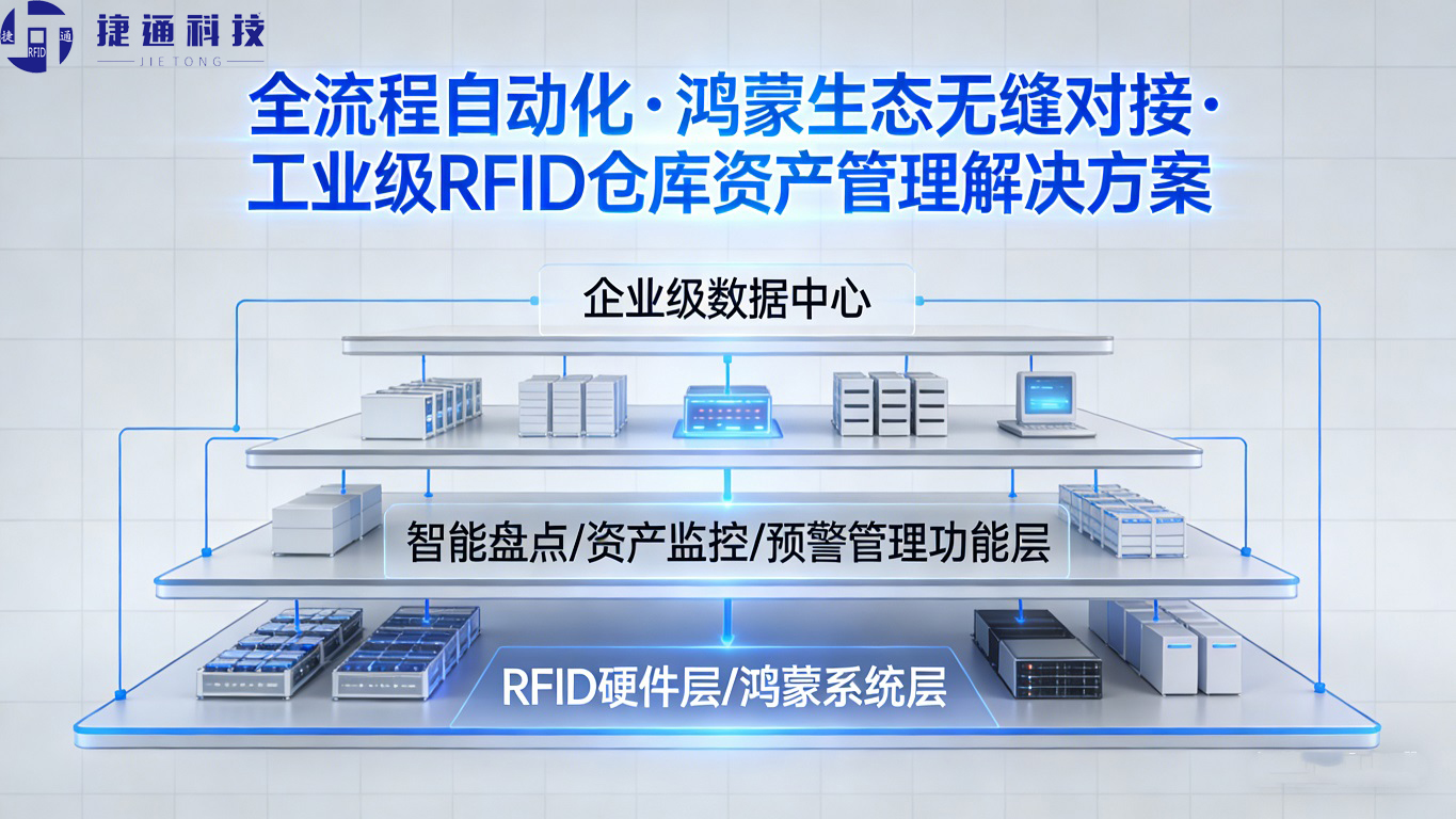 云浮仓库资产管理